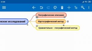 География 4урок 5класс Методы географических исследований #Геогрфия #5класс
