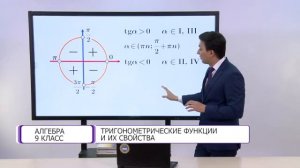 Алгебра. 9 класс. Тригонометрические функции и их свойства /25.01.2021/