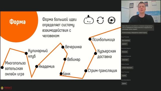 Креативное мышление  Часть 1