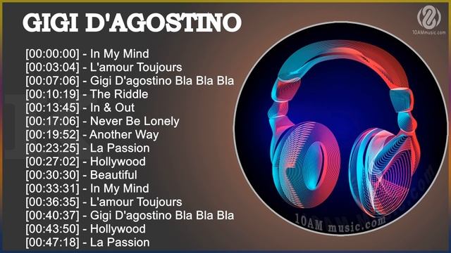G i g i D'A g o s t i n o 2021 MIX - Neue Lieder 2021 - Musik 2021