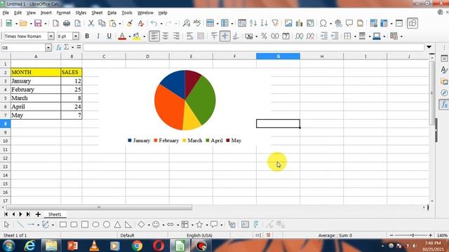 How to create pie chart in Libreoffice calc || Libreoffice pie chart tutorial