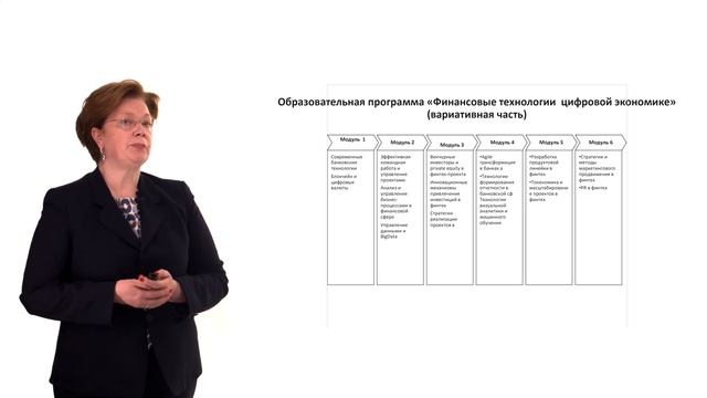 Финансовые технологии цифровой экономики