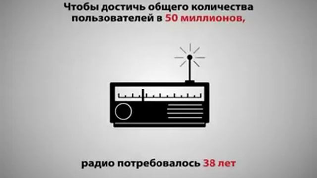 Знаете ли вы? смотреть онлайн