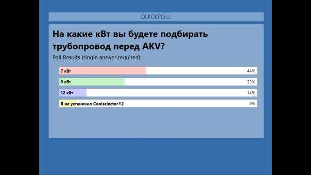 Вебинар "Мастер-класс по работе с программой Danfoss Coolselector2" (запись 16.04.2020) смотреть онлайн