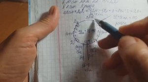 Расчет петель для реглана сверху с ростком,на р-р 48-50