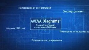 AVEVA Diagrams. Технологические схемы / P&ID