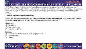 Магический квадрат по дате рождения | Книга «Звёзды и Земли» | Ведагоръ