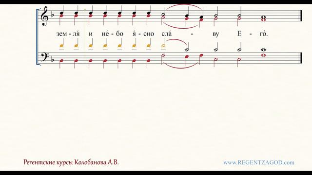 Глас 8, песнь 1, ирмос: "Дивному Богу" смотреть онлайн