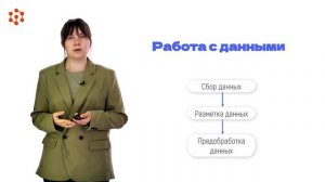 Модуль 2. Тема 1. Часть 3