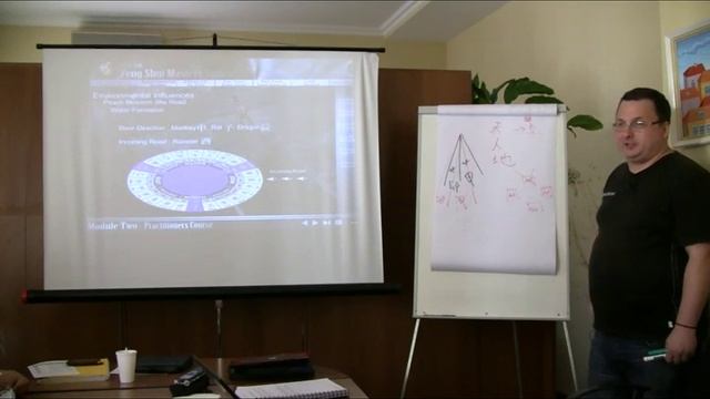 Мастерство фэншуй Модуль 2 - "Цветок романтики" Владимир Захаров - эксперт фэншуй