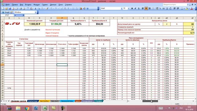 раcторговка EUR USD m5 по FVG 4 0 смотреть онлайн