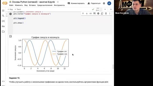 Основы Python, лекция 23:matplotlib