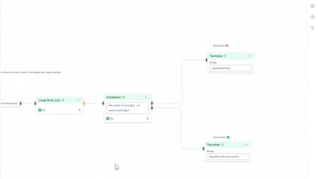 Postman Flows For No Code Workflow Testing