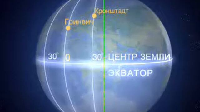 Географическая долгота смотреть онлайн