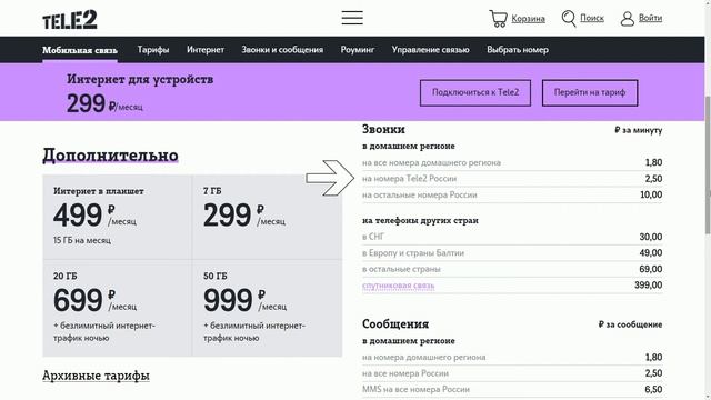 Изменения на тарифе Теле2 "Интернет для устройств" с 28 мая