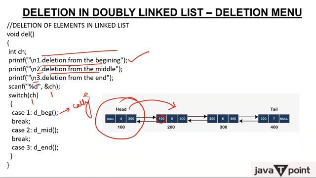 Doubly Linked List - Delete Node from beginning смотреть онлайн