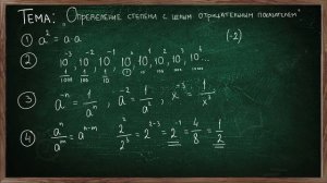 СТЕПЕНЬ С ЦЕЛЫМ ОТРИЦАТЕЛЬНЫМ ПОКАЗАТЕЛЕМ