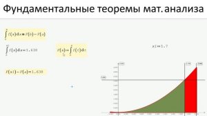 1402.Интеграл с переменным верхним пределом