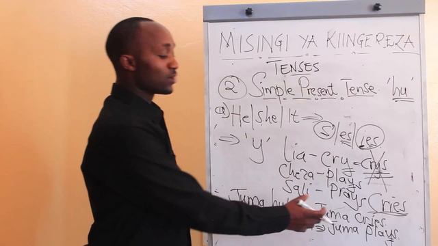 English Course Online 4. (B) Simple Present Tense (hu)- mazoea смотреть онлайн