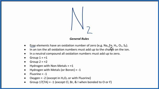 How to find the Oxidation Number for N in N2     Nitrogen gas