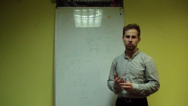 Велеслав Ворон: Как управлять переменами в жизни