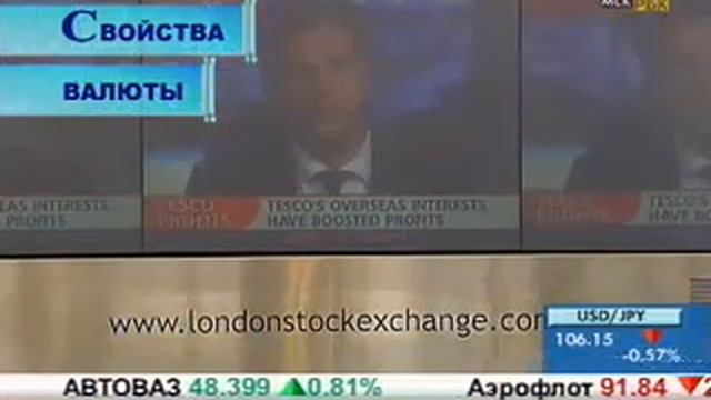 Свойства валюты. Трейдинг для начинающих.
