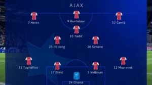 Benfica vs Ajax 2-2 FIFA 19 Gameplay