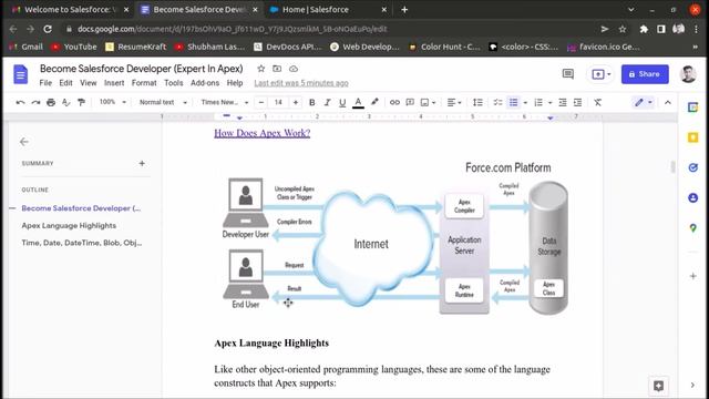3. How Apex Programming Language Works in the Cloud ? - Apex Developer Guide