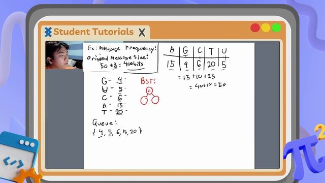 [CSAGLCM] Huffman Coding | Student Tutorials '22-'23