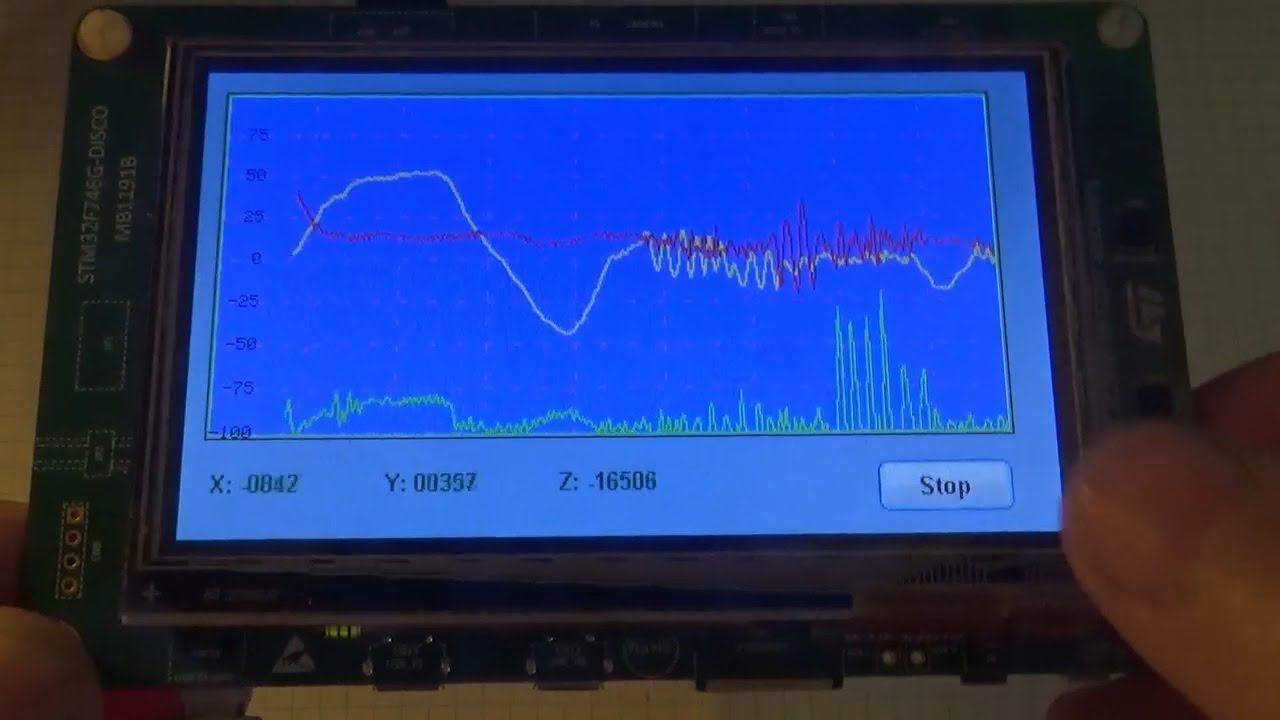 Test emWin STM32F746G-DISCOVERY 3D-accelerometer lsm6ds0