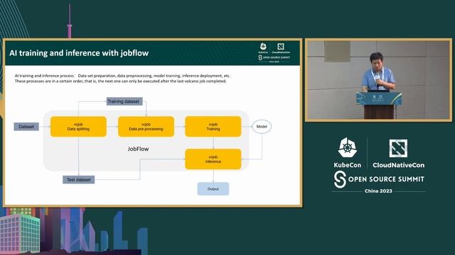 Run Your AI Workloads and Microservices on Kubernetes More Easily and Efficiently... - William Wang смотреть онлайн