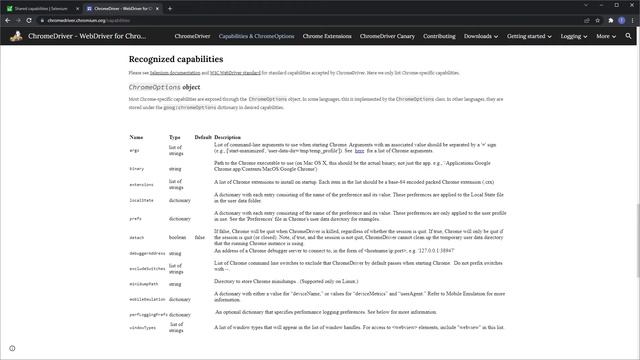 EINFACH ERKLÄRT: Was sind Options und Capabilities – Selenium WebDriver смотреть онлайн