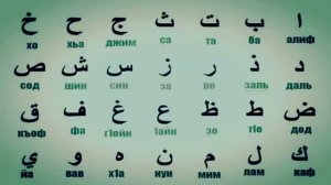Арабский алфавит произношение
