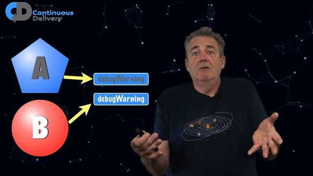 DRY Software Patterns & Microservices