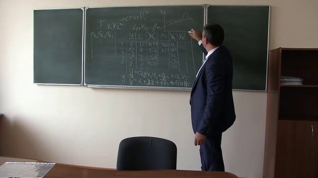 Основы экспериментальных исследований.  Лекция 2