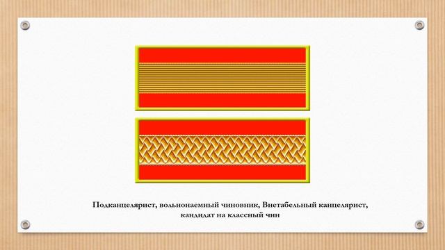 Вариант альтернативных военных и цивильных знаков различия, контр погоны (поперечные погоны) смотреть онлайн