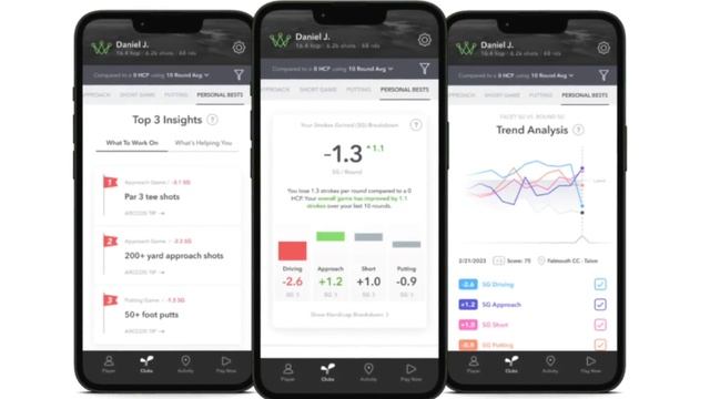 BEST NEW GOLF TECH from PGA Show 2024! смотреть онлайн