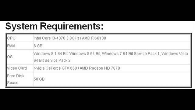 Rainbow Six Siege System Requirements смотреть онлайн