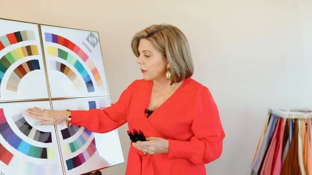 House Of Colour: All About Ratings And Using Your Colors