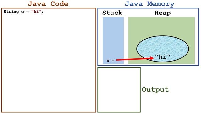 String Class (Java Tutorial)