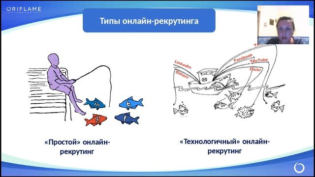 Онлайн КНУЛ. Система развития Лидерства с использованием Онлайн инструментов смотреть онлайн