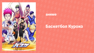 Баскетбол Куроко 3 сезон 23 серия (аниме-сериал, 2015)