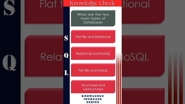 Do you know what are the main types of Databases