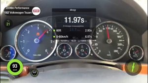 TOUAREG BKS 3,0tdi