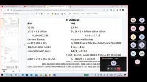 (SDB5) Networking Basics part5 IP Address,  IPv4 and IPv6 Addresses