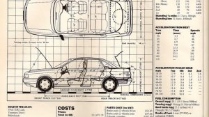 AUDI 80 B3 • так ли хороша БОЧКА была? • История автомобиля из ВОСЬМИДЕСЯТЫХ и наши девяностые