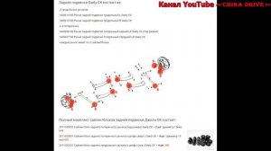 Сайлентблоки и Рычаги - Задней Подвески - Geely CK