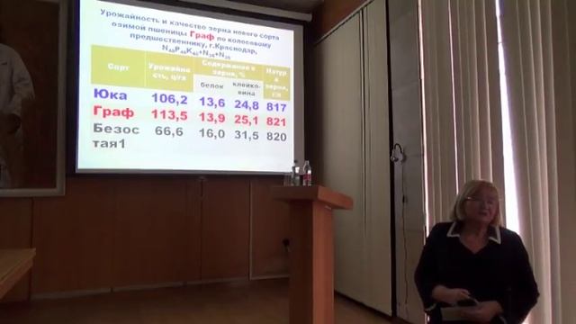Условия реализации потенциальной урожайности и качества зерна озимой пшеницы в текущем году