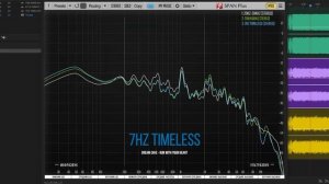 ? TRN KIRIN - Обзор и сравнение с 7hz Timeless!