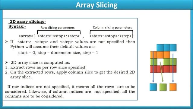 Slicing in Python || NumPy array in Python || Python Tutorial for beginners